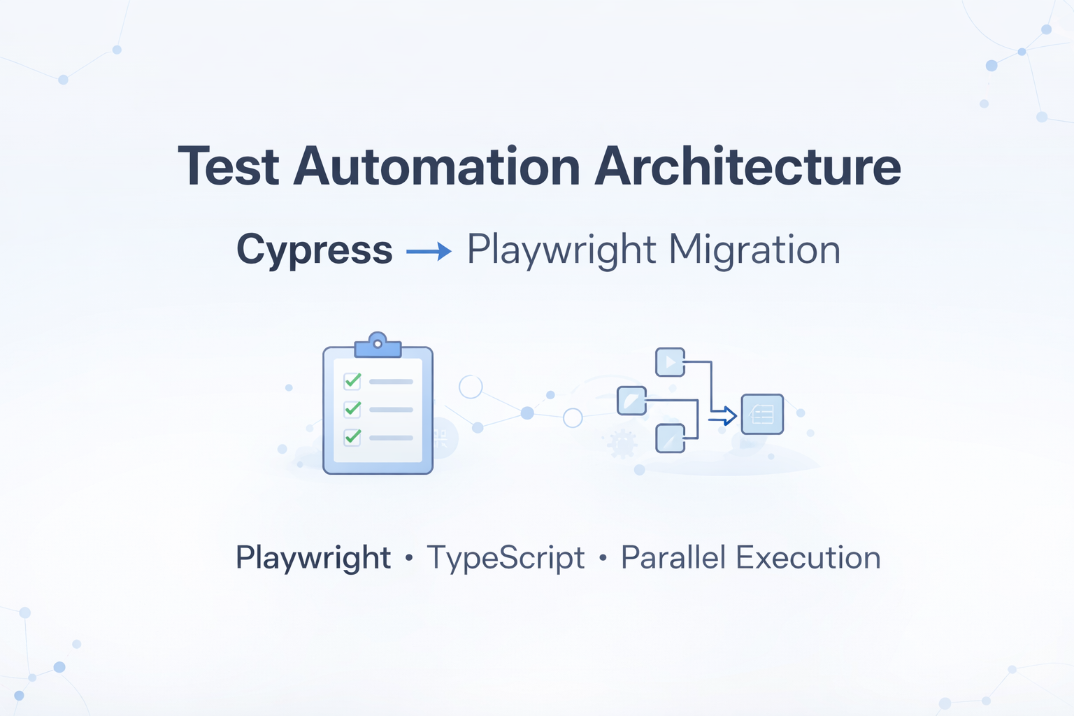 Banner image for a test automation case study showing the title “Test Automation Architecture: Cypress to Playwright Migration” with references to Playwright, TypeScript, and parallel test execution.